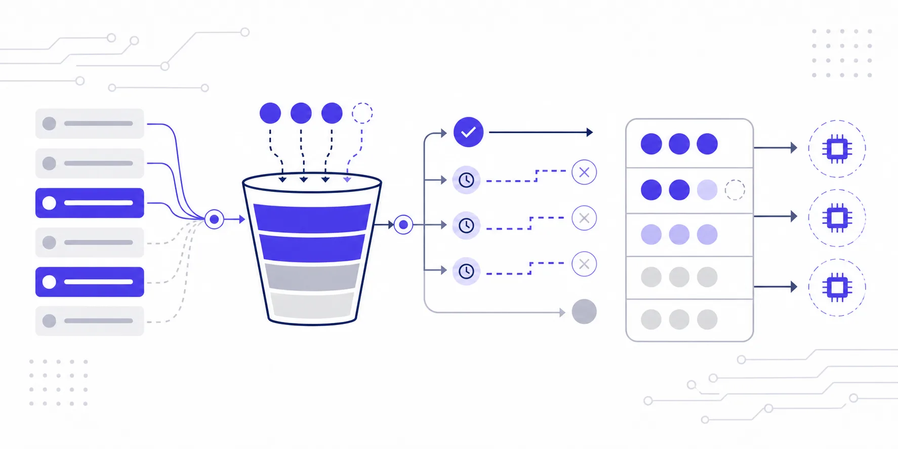 AI API 限流重试策略实战：生产环境优雅处理 429 错误完全指南