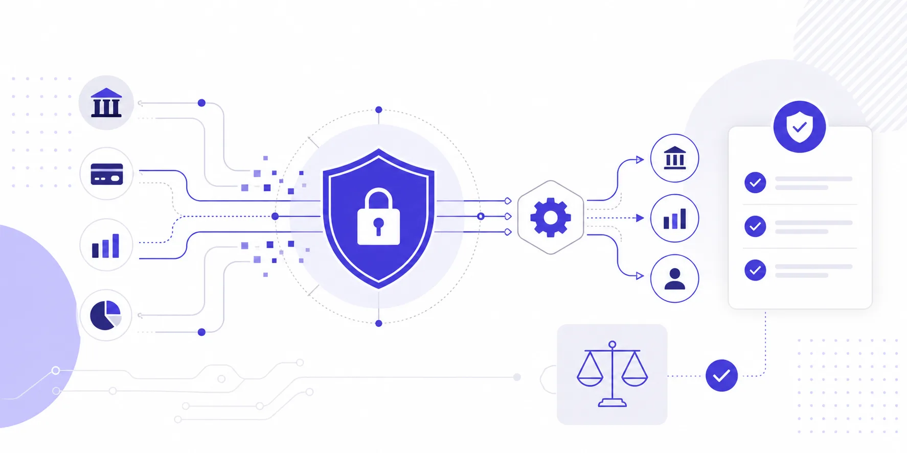 金融 AI API 数据安全红线：哪些字段绝对不能发给模型及合规操作规范